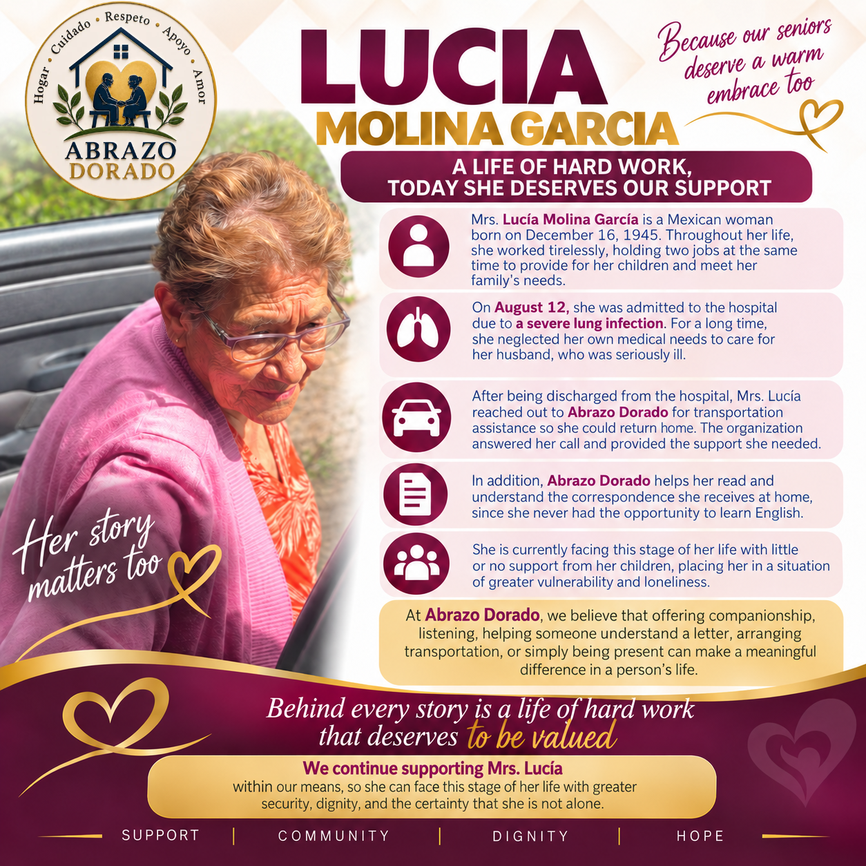 LUCIA MOLINA GARCIA STORY